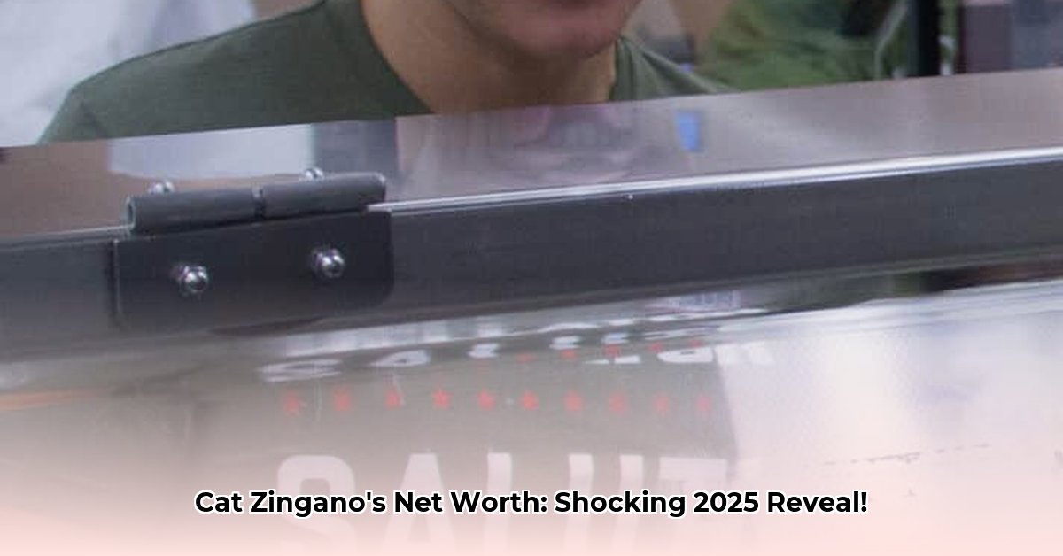 cat-zingano-net-worth